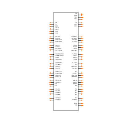 LM3S2950-IQC50-A2 Symbol