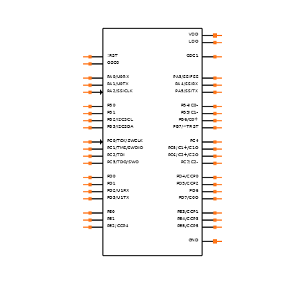 LM3S300-IQN25-C2 Symbol