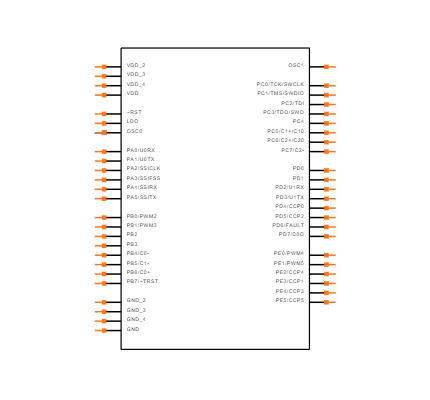 LM3S310-EQN25-C2 Symbol