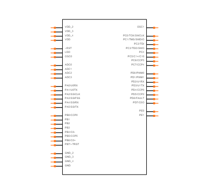 LM3S316-IQN25-C2T Symbol