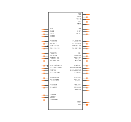 LM3S5732-IQR50-A0 Symbol