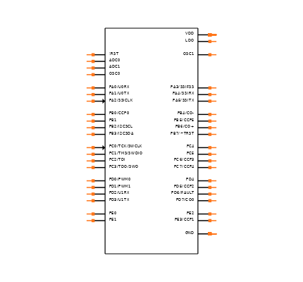 LM3S612-IQN50-C2 Symbol