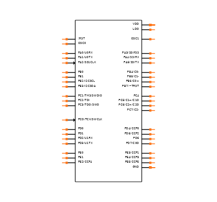 LM3S800-IQN50-C2 Symbol