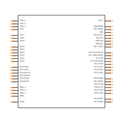 LM3S817-IGZ50-C2 Symbol