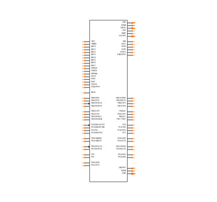 LM3S8738-IQC50-A2T Symbol