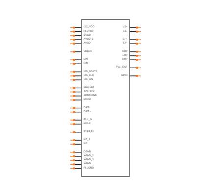 LM4937RL/NOPB Symbol