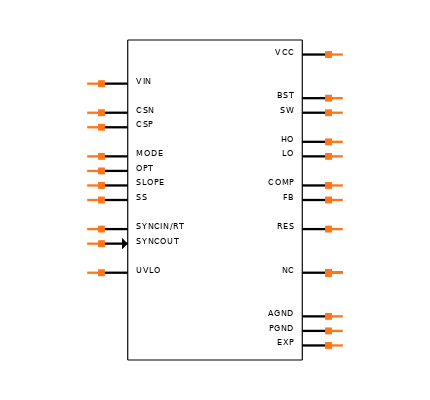 LM5122ZAPWPR Symbol