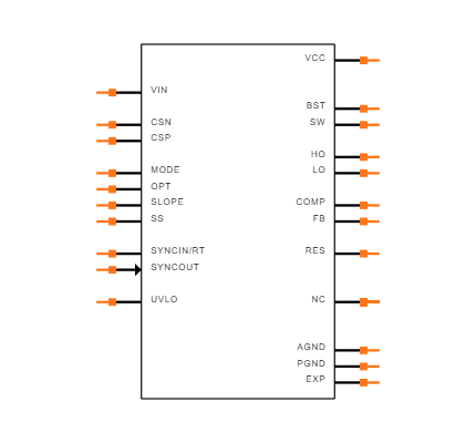 LM5122ZAPWPT Symbol