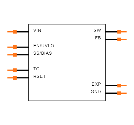 LM5180QNGURQ1 Symbol