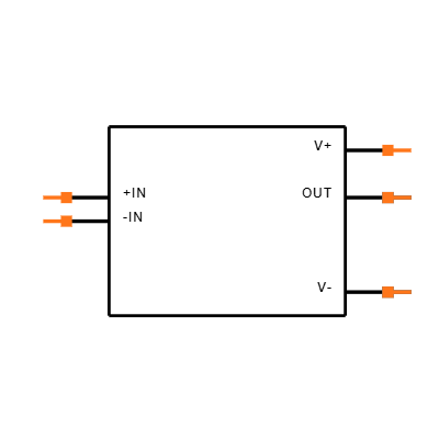 LM6171AIM Symbol