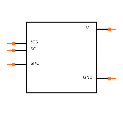 LM71CIMF/NOPB Symbol