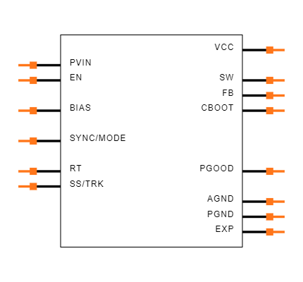LM73605QRNPRQ1 Symbol