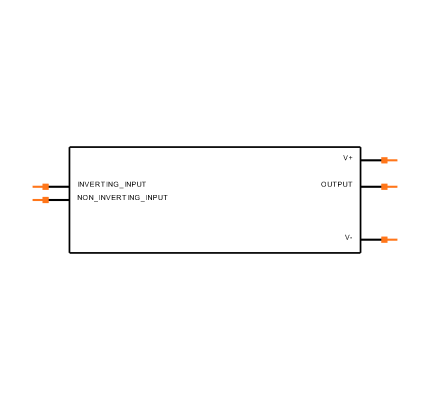 LMC6061IMX Symbol
