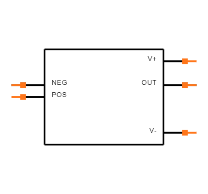 LMC7221AIM/NOPB Symbol