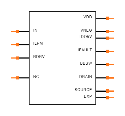LMG3410R050RWHR Symbol