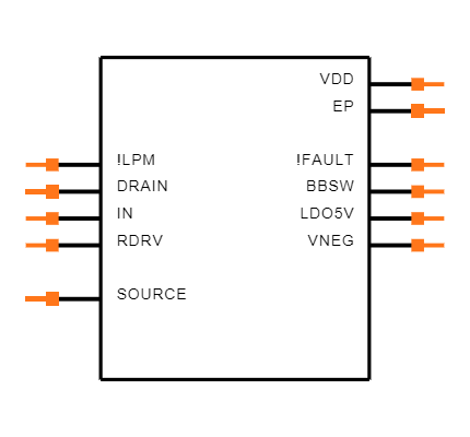 LMG3410R070RWHT Symbol