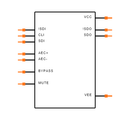 LMH0024MAX/NOPB Symbol