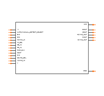 LMH1251MT/NOPB Symbol