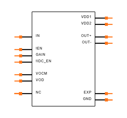 LMH32401IRGTT Symbol