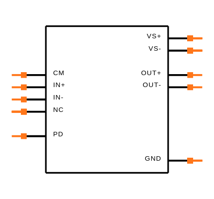 LMH3401IRMST Symbol