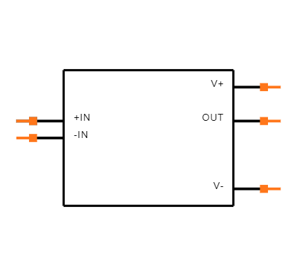 LMP7717MF/NOPB Symbol