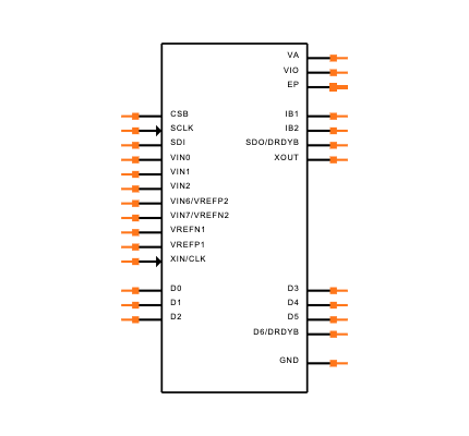 LMP90098MHE/NOPB Symbol