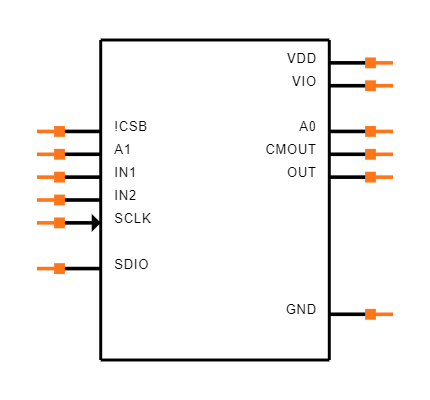 LMP91051MTX/NOPB Symbol