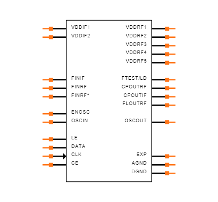 LMX2485QSQ/NOPB Symbol