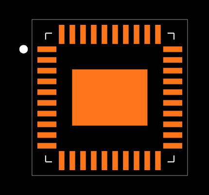 LMX2592RHAT Footprint