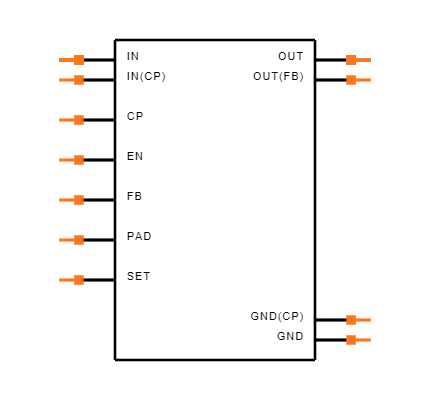 LP38798SDX-ADJ/NOPB Symbol