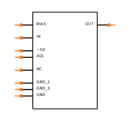 LP38842MR-ADJ/NOPB Symbol