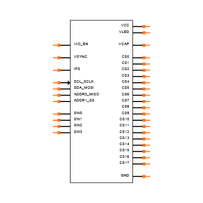 LP5864MRSMR Symbol