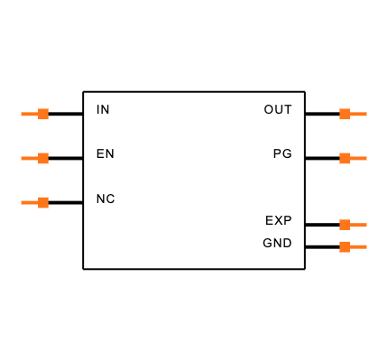 LP5912-1.1DRVT Symbol