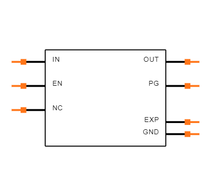 LP5912-1.1DRVR Symbol