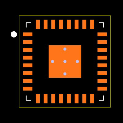 LP877020RHBRQ1 Footprint