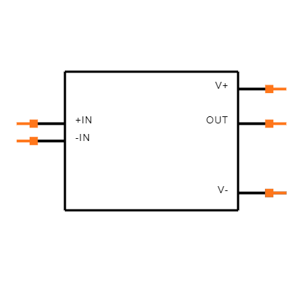 LPV321M5/NOPB Symbol