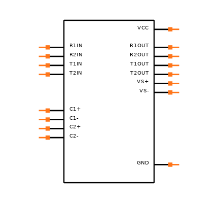 MAX232DRG4 Symbol