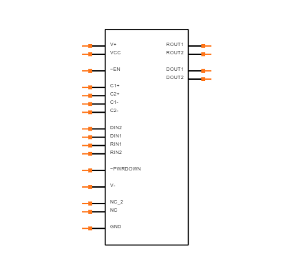 MAX3222CDB Symbol