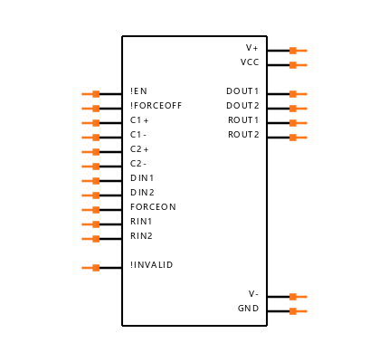MAX3223ECPWG4 Symbol