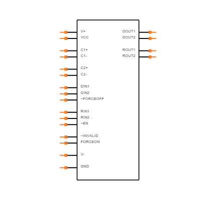 MAX3223EIDBR Symbol