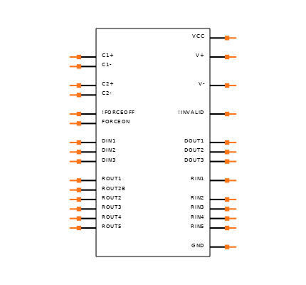 MAX3243CDBRG4 Symbol