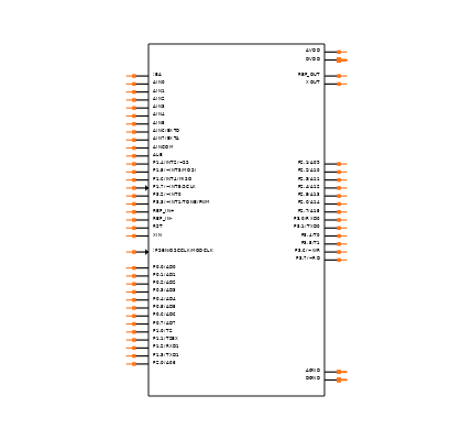 MSC1210Y5PAGT Symbol
