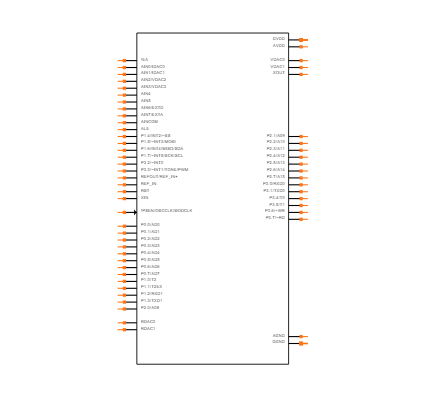 MSC1212Y5PAGT Symbol
