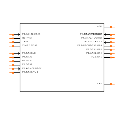 MSP430F2121TPW Symbol