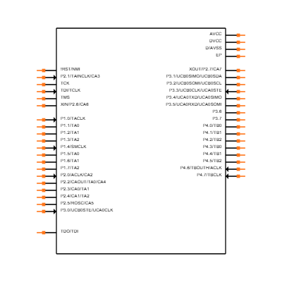 MSP430F2370TRHAT Symbol