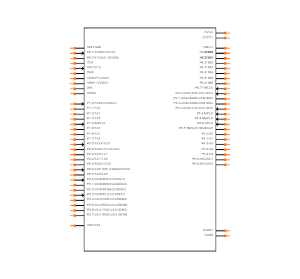 MSP430F2619SPM Symbol