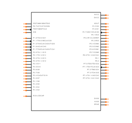 MSP430F4152IRGZR Symbol