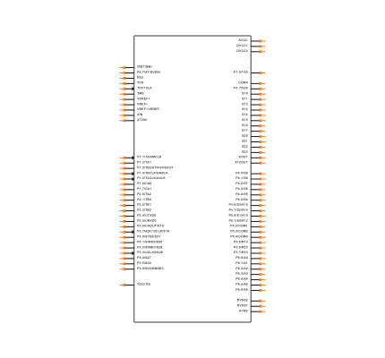 MSP430F438IPNR Symbol