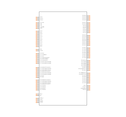 MSP430F47126IPZ Symbol