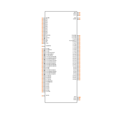 MSP430F47126IPZR Symbol
